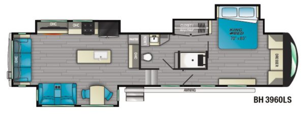 5th Wheel Campers  Fifth Wheel Brands by Heartland RVs