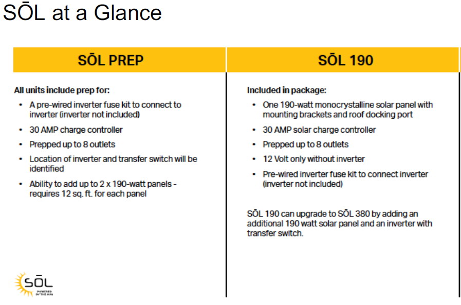 WHAT IS A SOLAR POWER AND DO I NEED IT? - Heartland RVs