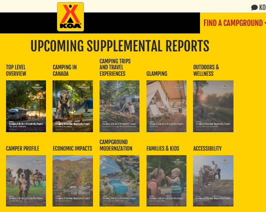 KOA Research - Supplemental Reports, 2024