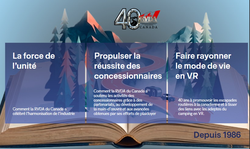 40 ans à promouvoir les escapadesroutières à la canadienne et à tisser des liens avec les adeptes du camping en VR