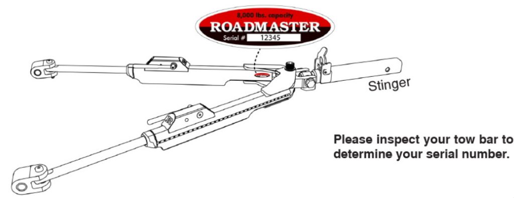 Roadmaster Nighthawk serial number location.