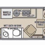 Coachmen RV plan 2