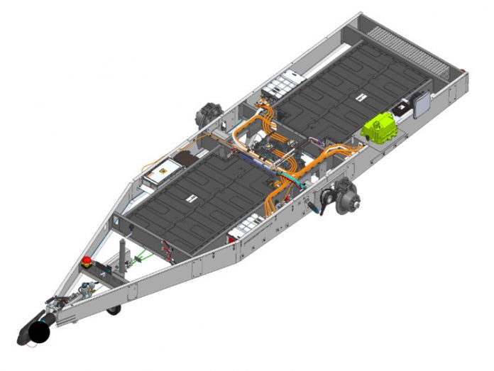 THOR eTrailer Electric Drive System News... RV Dealer News