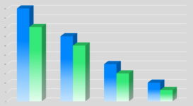 JD Power Lead July 13 2023