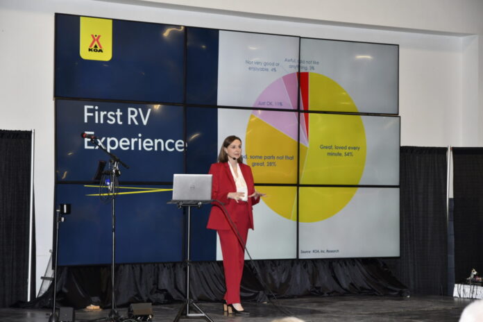 Toby O'Rourke, CEO and President of Kampgrounds of America, was the keynote speaker at the Toronto Spring Camping and RV Show.