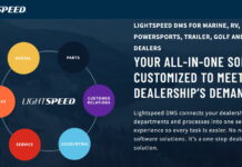 Lightspeed software for RV dealers