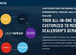 Lightspeed software for RV dealers