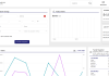 Lightspeed Introduces Lightspeed RevPay℠ Lightspeed RevPay℠, is a new embedded payments platform built specifically for RV dealerships.